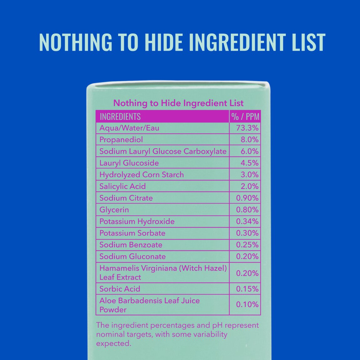 acne-foaming-cleanser-c3 zb_p.jpg